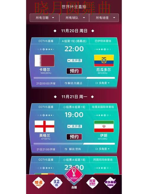 世界杯买球官网活动信息怎么看更明白经验分享 世界杯买球官网活动信息怎么看更明白经验分享